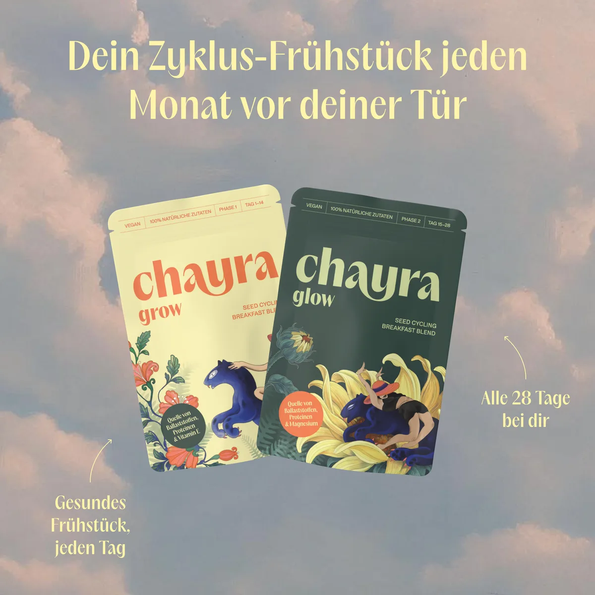 CHAYRA GROW und GLOW Beutel für das Abo